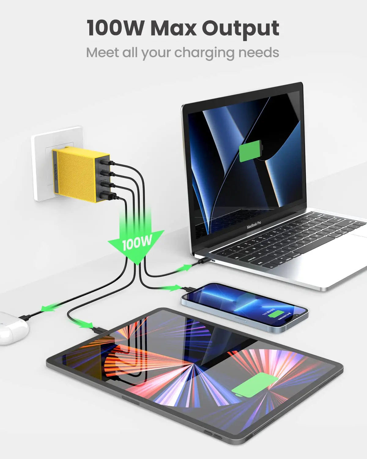 SHARGE 100W Pro Quick Charge GaN Charger (PLUG TYPE A/B)