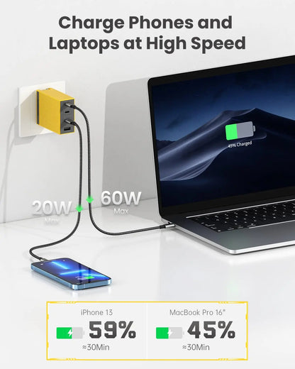 SHARGE 100W Pro Quick Charge GaN Charger (PLUG TYPE A/B)