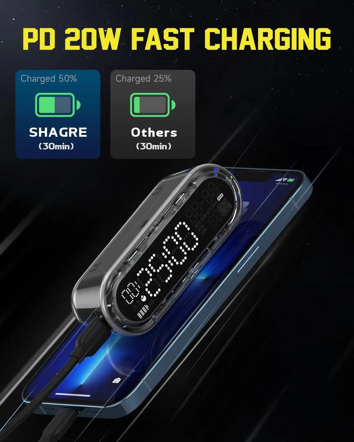 Sharge Capsule Gravity 5000mAh